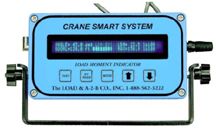 Crane System
