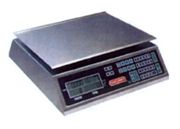 Retail Scales